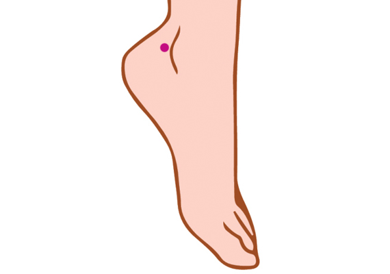 
                        	A hüvely, illetve a hímvessző akupresszúrás pontja a bokánál található. Gyengéd, de határozott mozdulatokkal masszírozzátok meg pároddal lábatokat ezen a ponton szex előtt.
